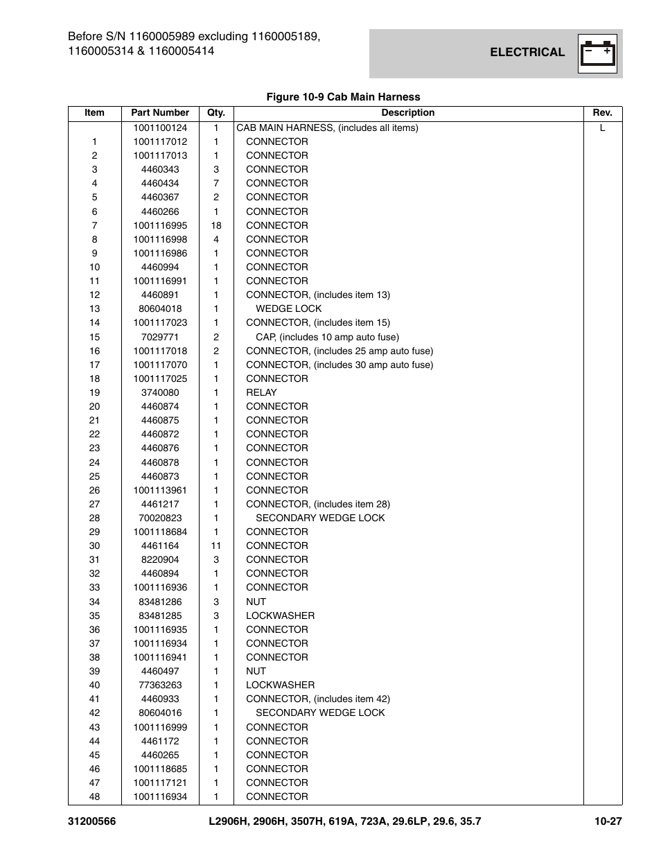 JLG 723A Parts Manual User Manual | Page 309 / 364