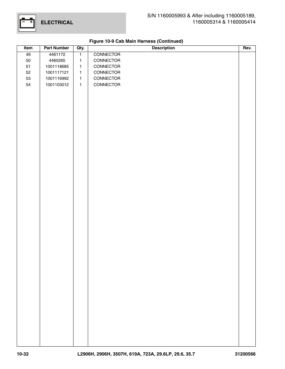 JLG 723A Parts Manual User Manual | Page 314 / 364