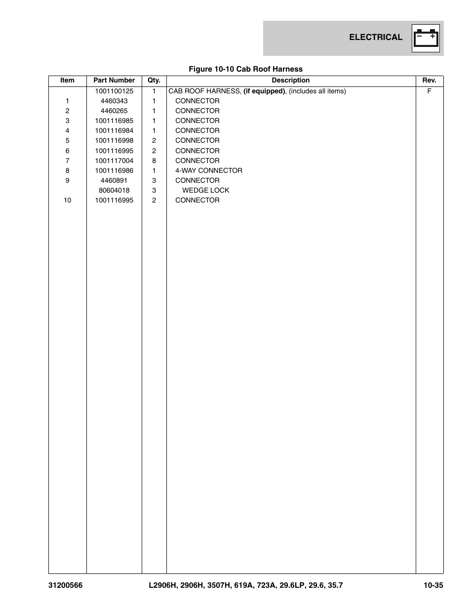 JLG 723A Parts Manual User Manual | Page 317 / 364