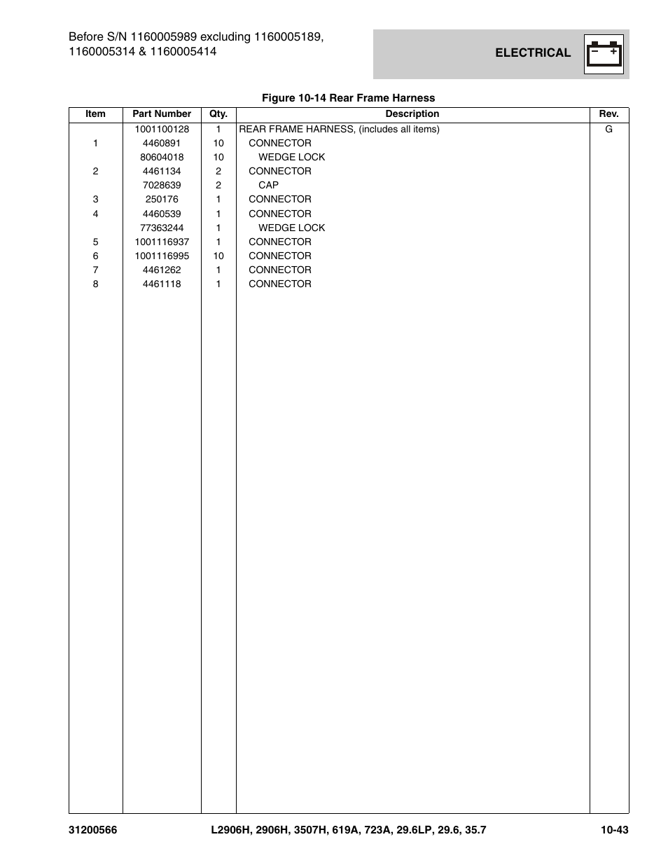 JLG 723A Parts Manual User Manual | Page 325 / 364