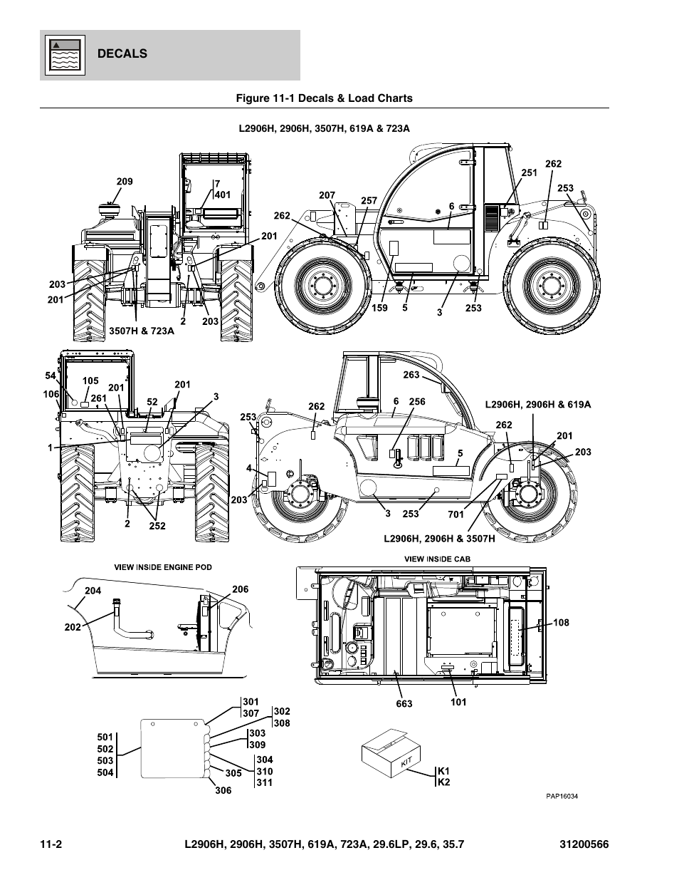 Figure 11-1 decals & load charts, Decals & load charts -2, See figure 11-1 for details) | JLG 723A Parts Manual User Manual | Page 336 / 364