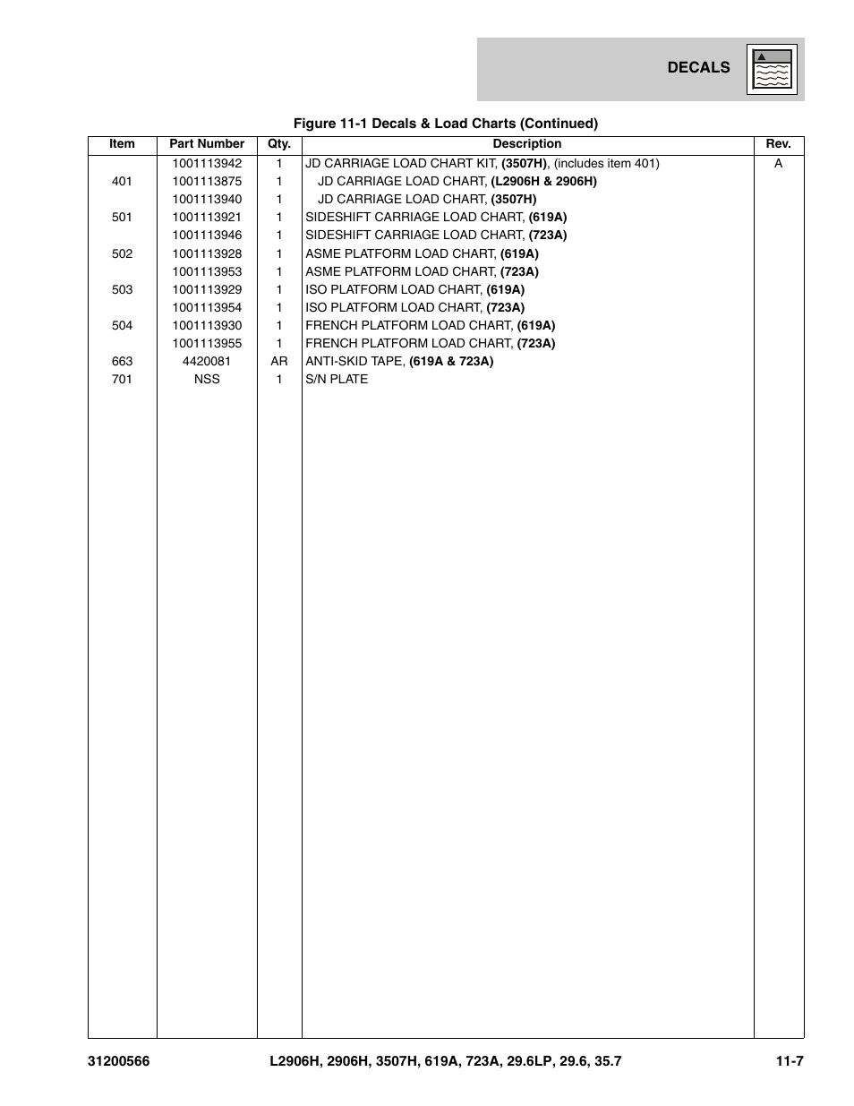 JLG 723A Parts Manual User Manual | Page 341 / 364