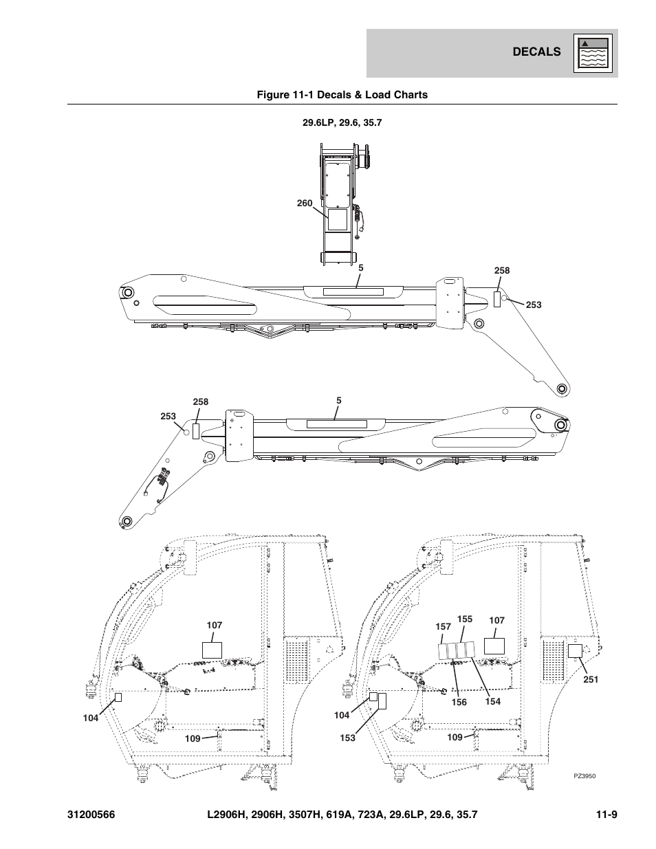 Decals | JLG 723A Parts Manual User Manual | Page 343 / 364