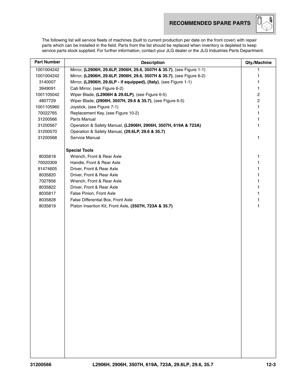 JLG 723A Parts Manual User Manual | Page 349 / 364