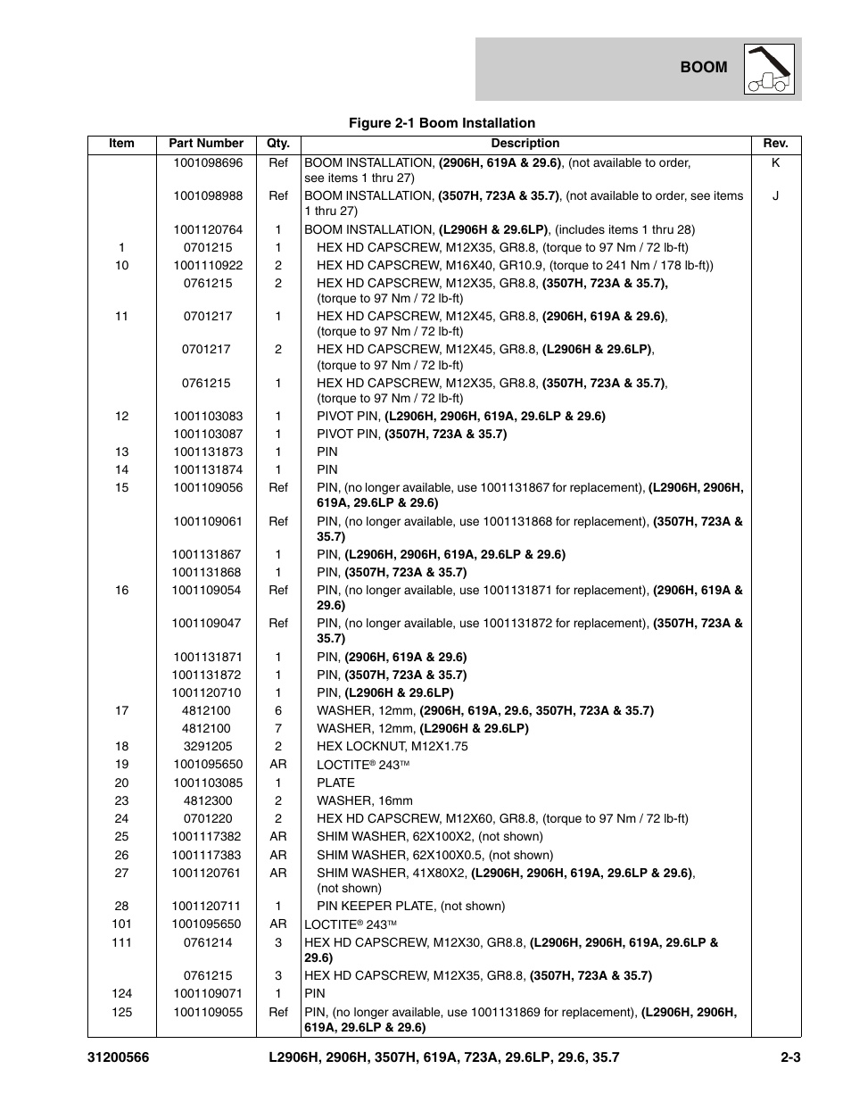 JLG 723A Parts Manual User Manual | Page 35 / 364