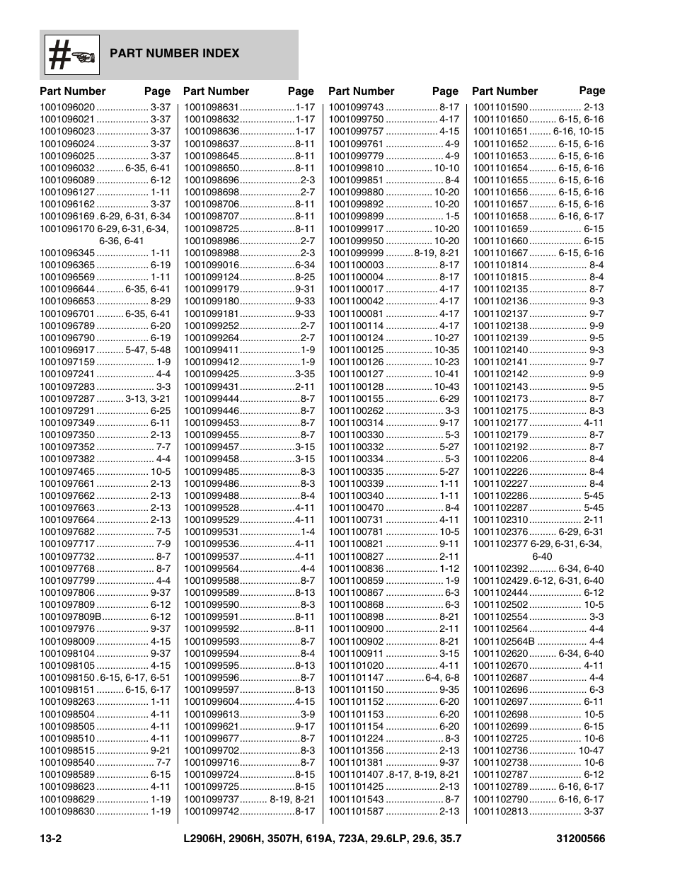 JLG 723A Parts Manual User Manual | Page 352 / 364