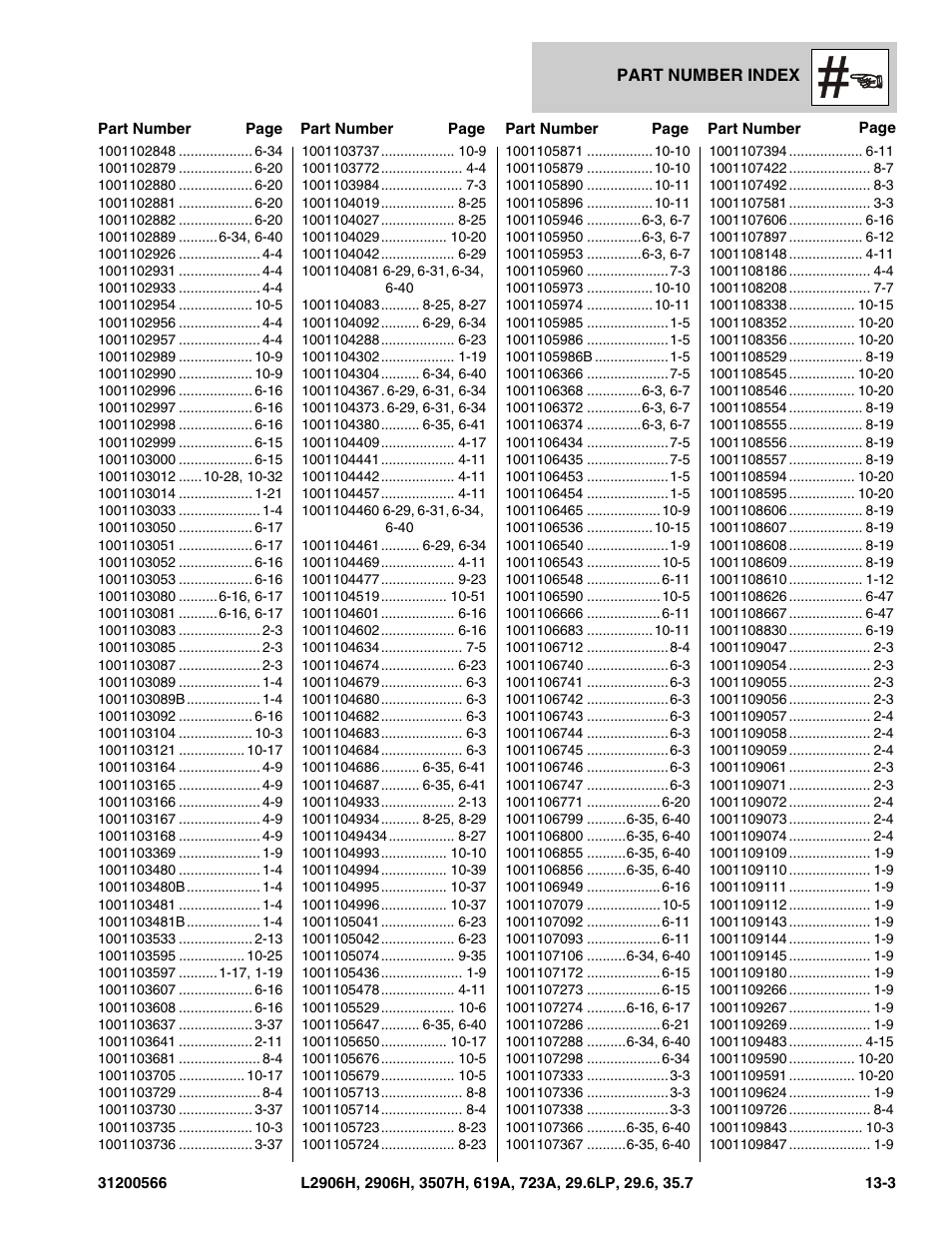 JLG 723A Parts Manual User Manual | Page 353 / 364