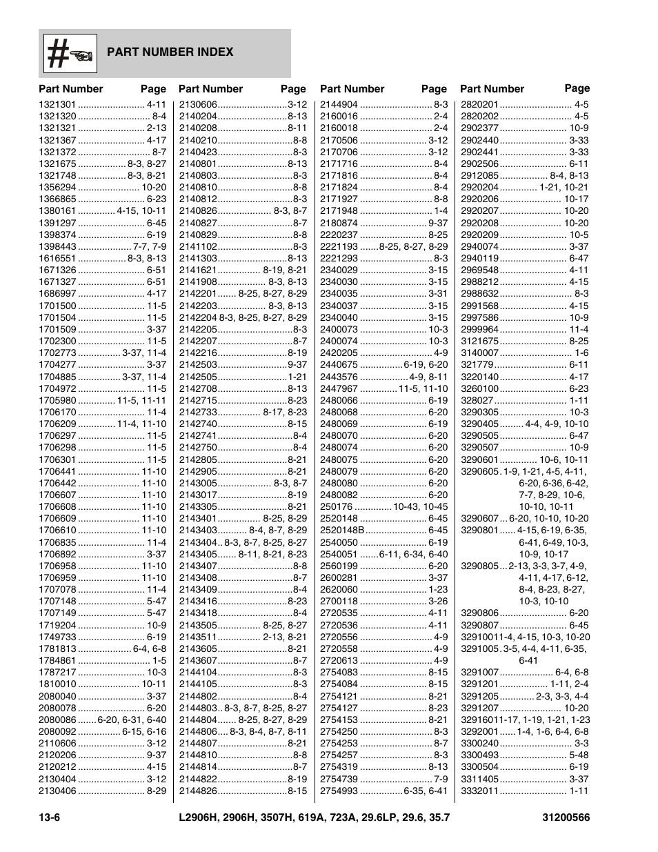 JLG 723A Parts Manual User Manual | Page 356 / 364
