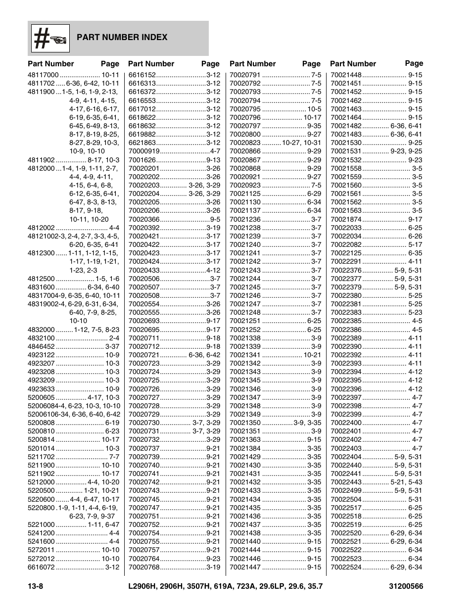 JLG 723A Parts Manual User Manual | Page 358 / 364