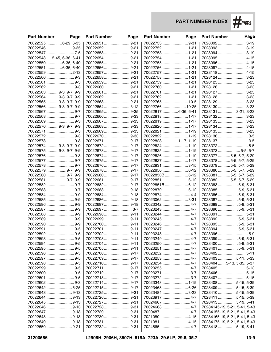 JLG 723A Parts Manual User Manual | Page 359 / 364