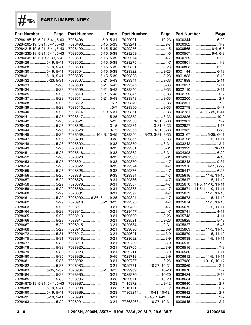 JLG 723A Parts Manual User Manual | Page 360 / 364