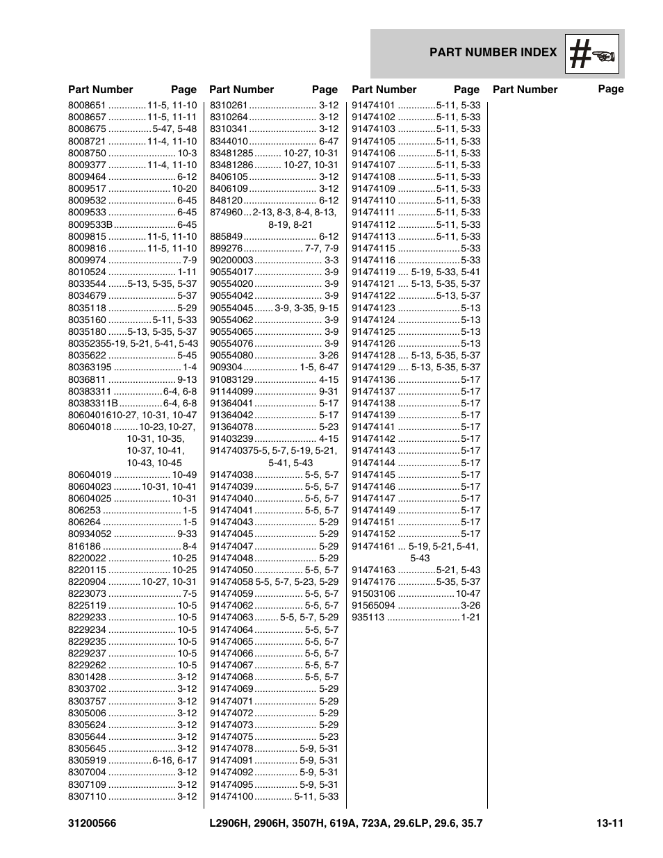 JLG 723A Parts Manual User Manual | Page 361 / 364