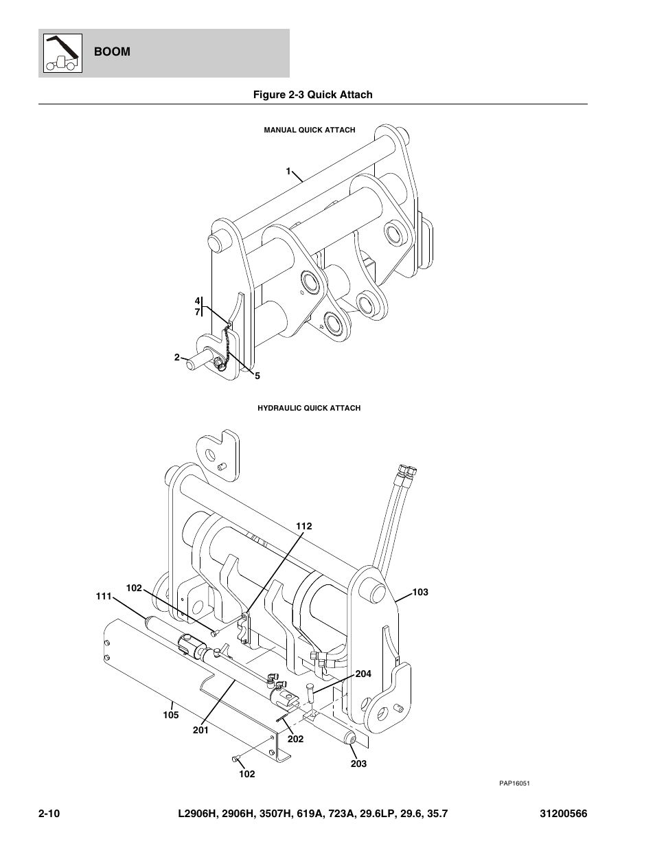 Figure 2-3 quick attach, Quick attach -10 | JLG 723A Parts Manual User Manual | Page 42 / 364