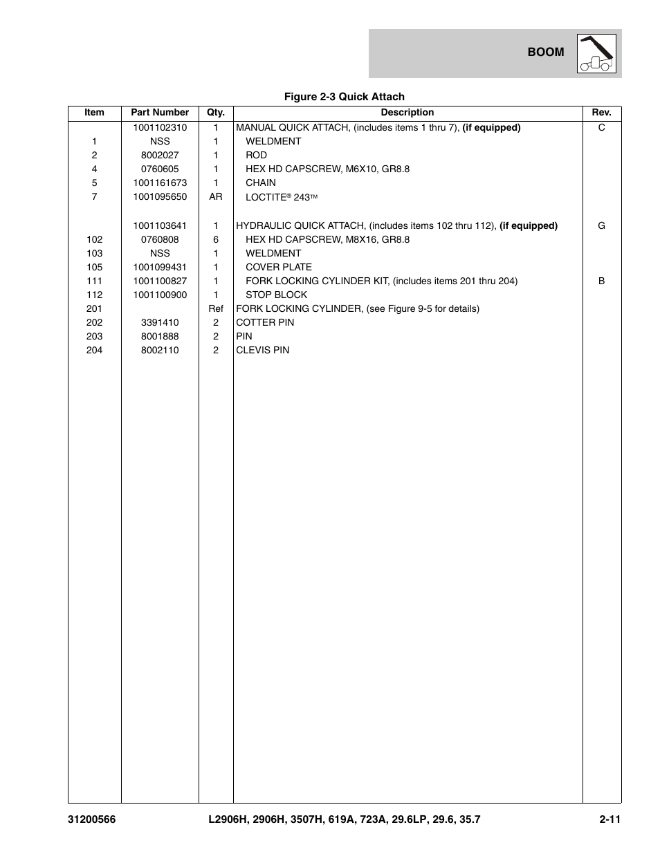 JLG 723A Parts Manual User Manual | Page 43 / 364