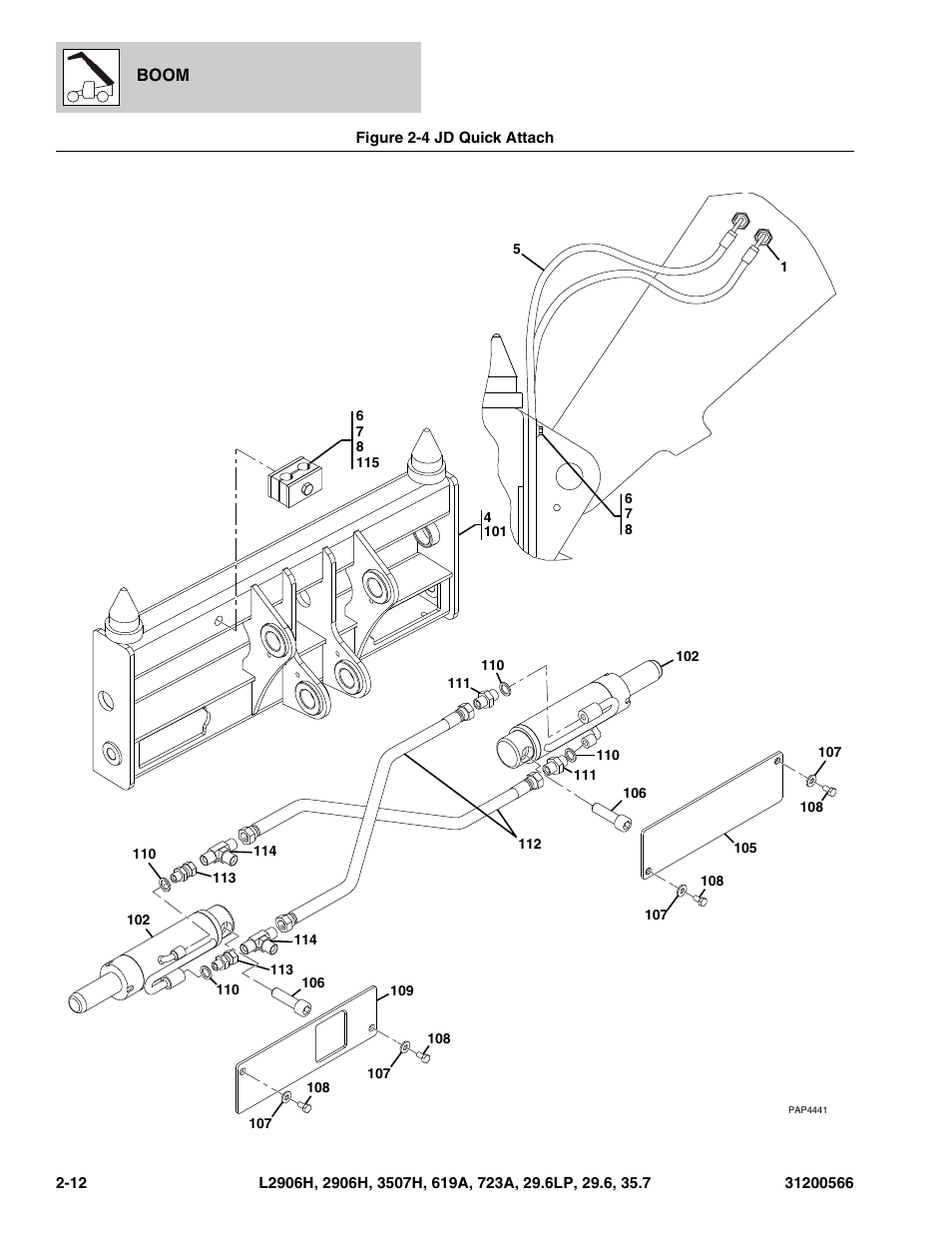 Figure 2-4 jd quick attach, Jd quick attach -12 | JLG 723A Parts Manual User Manual | Page 44 / 364