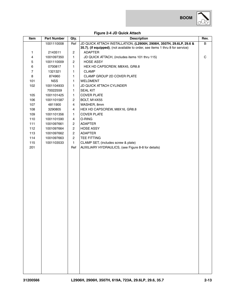 JLG 723A Parts Manual User Manual | Page 45 / 364