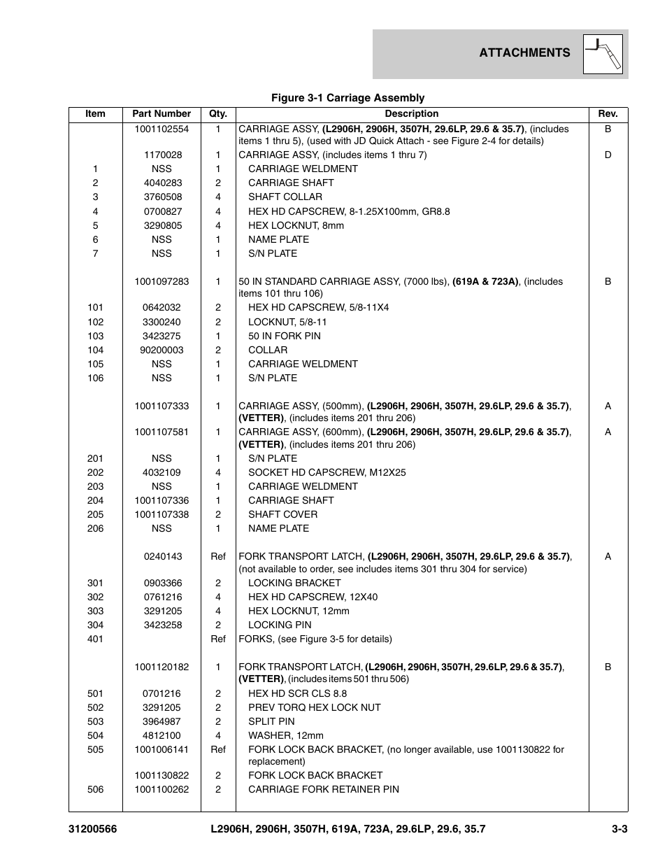 JLG 723A Parts Manual User Manual | Page 49 / 364