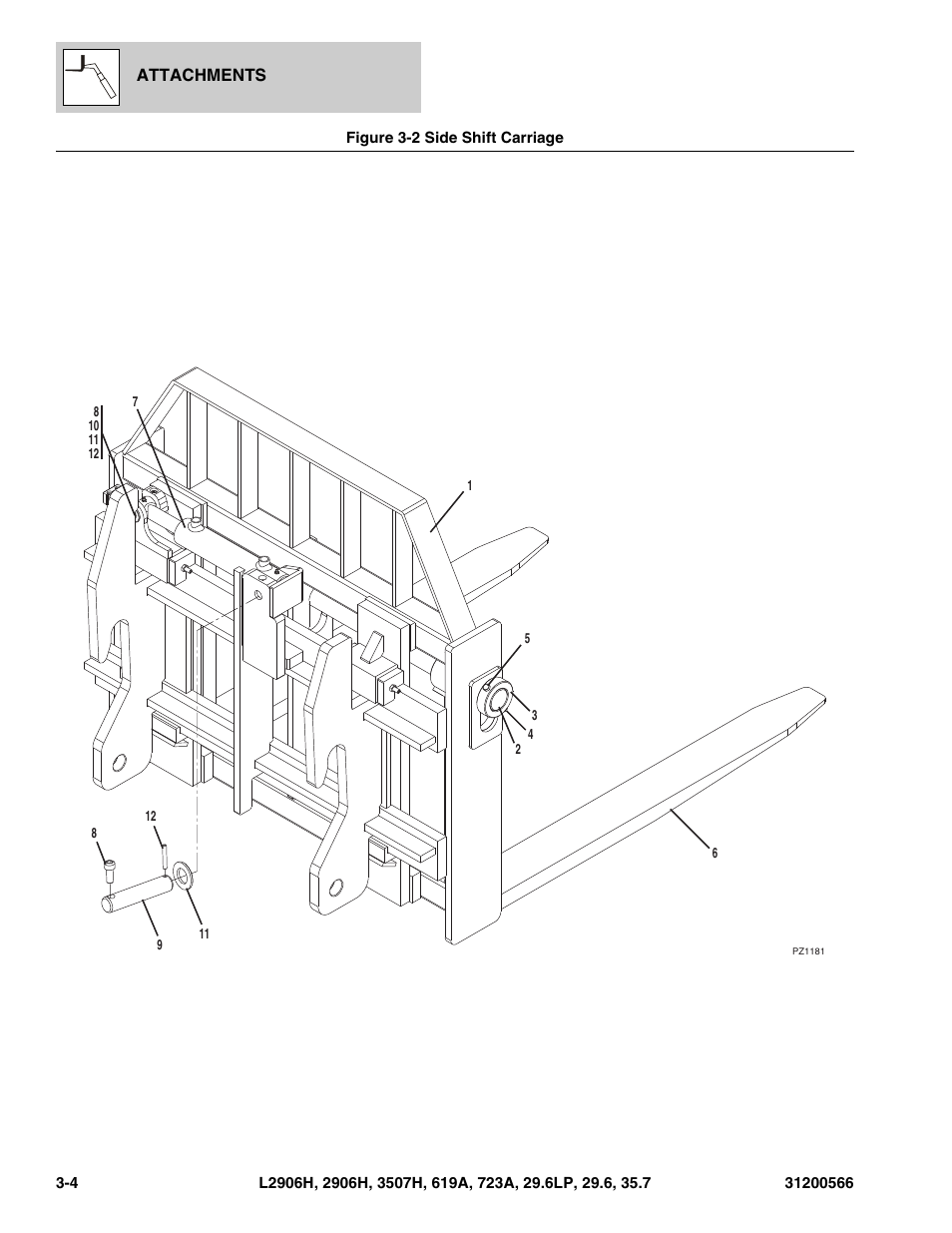 Figure 3-2 side shift carriage, Side shift carriage -4 | JLG 723A Parts Manual User Manual | Page 50 / 364