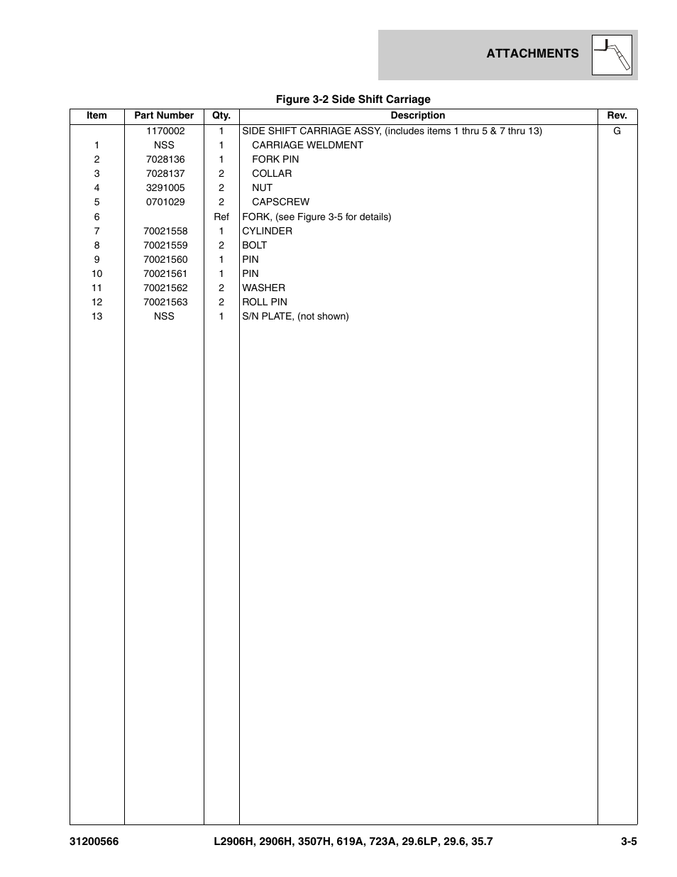 JLG 723A Parts Manual User Manual | Page 51 / 364