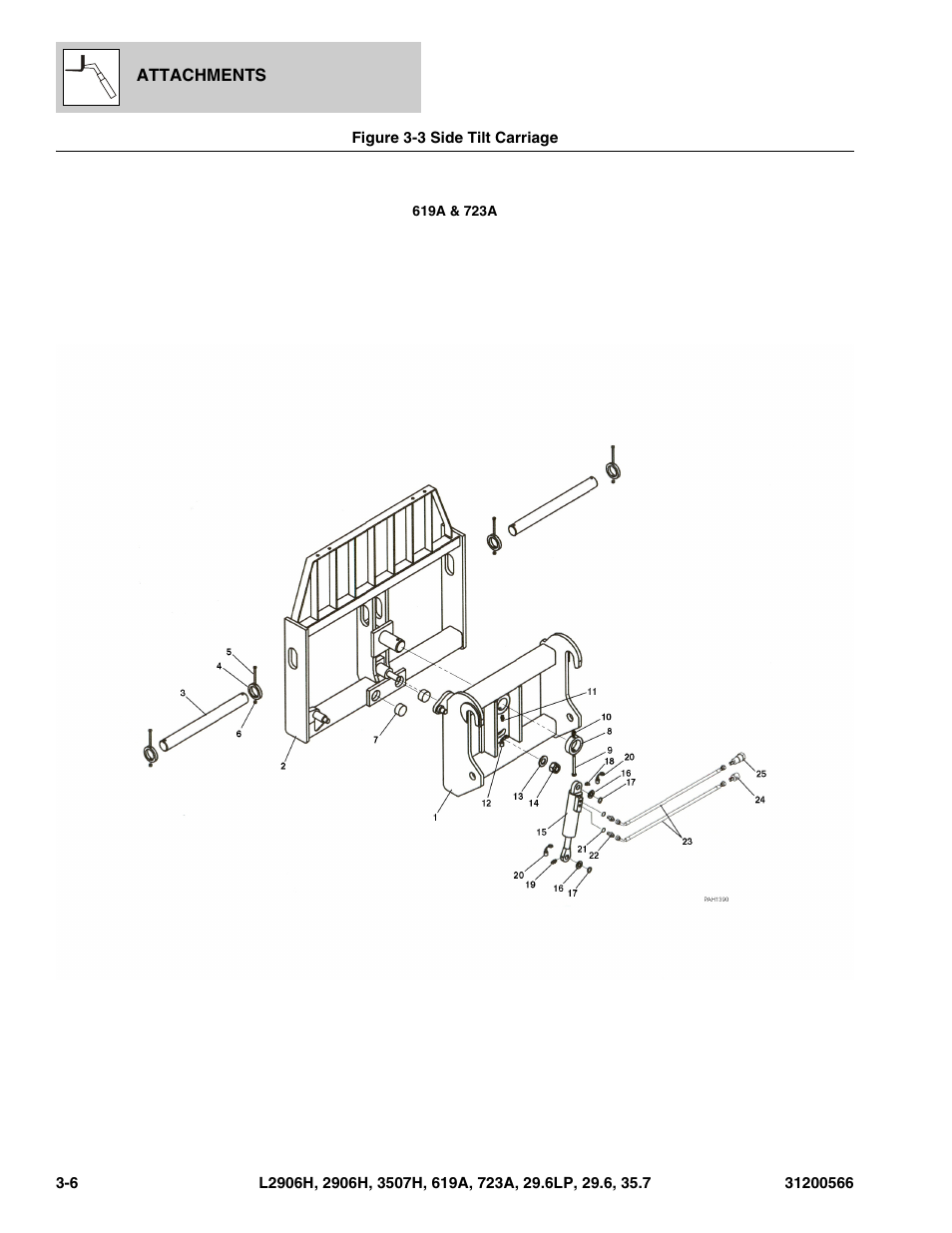 Figure 3-3 side tilt carriage, Side tilt carriage -6 | JLG 723A Parts Manual User Manual | Page 52 / 364