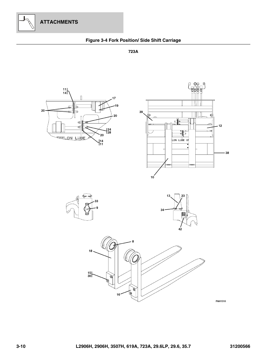 Figure 3-4 fork position/ side shift carriage, Fork position/ side shift carriage -10 | JLG 723A Parts Manual User Manual | Page 56 / 364