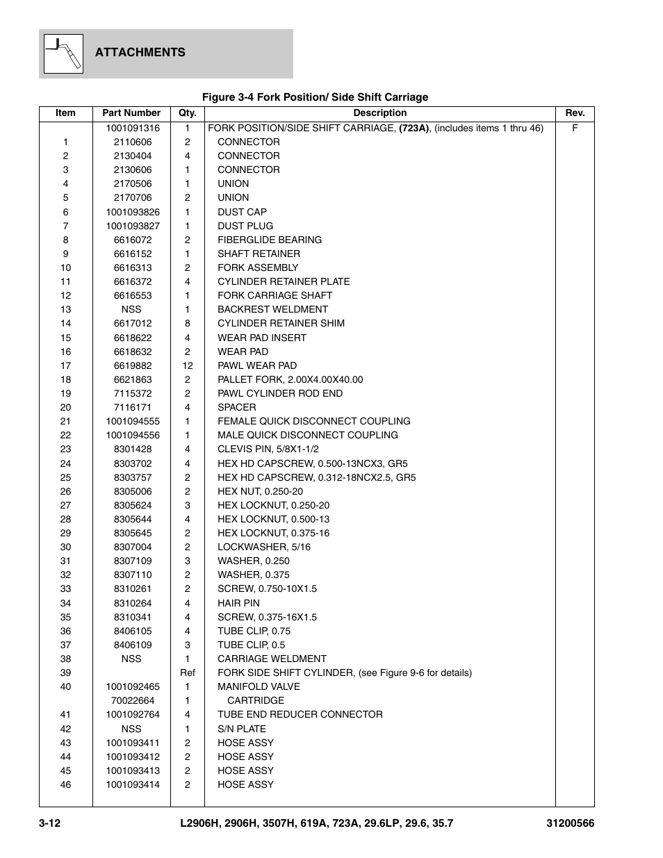 JLG 723A Parts Manual User Manual | Page 58 / 364