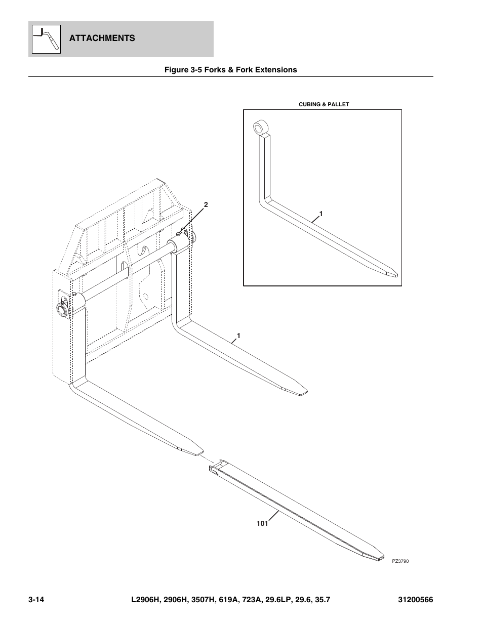 Figure 3-5 forks & fork extensions, Forks & fork extensions -14 | JLG 723A Parts Manual User Manual | Page 60 / 364