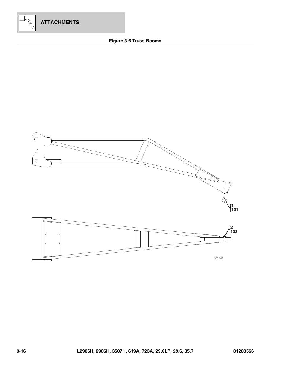 Figure 3-6 truss booms, Truss booms -16 | JLG 723A Parts Manual User Manual | Page 62 / 364