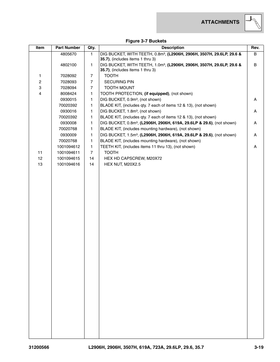 JLG 723A Parts Manual User Manual | Page 65 / 364