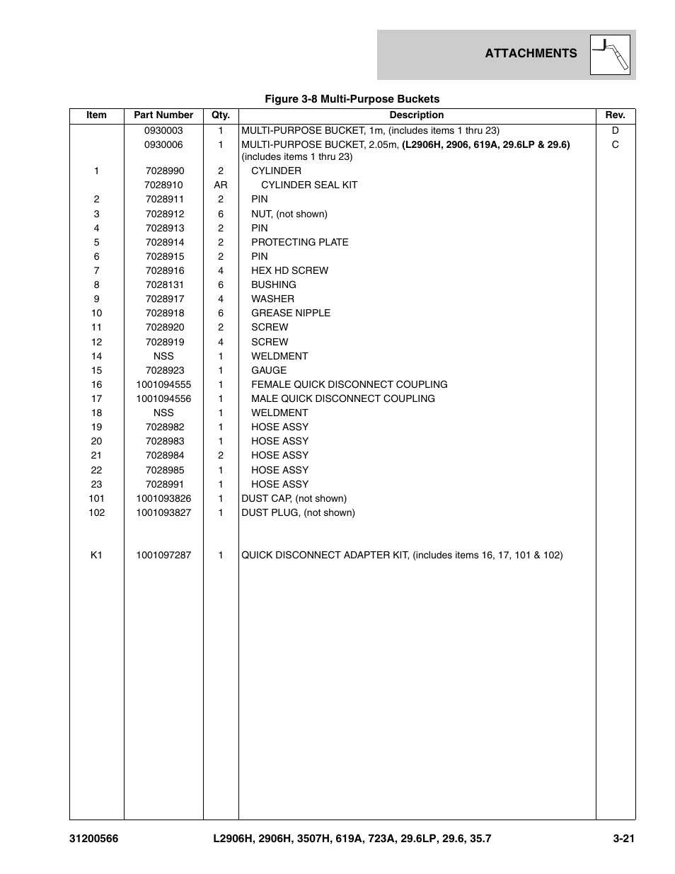 JLG 723A Parts Manual User Manual | Page 67 / 364