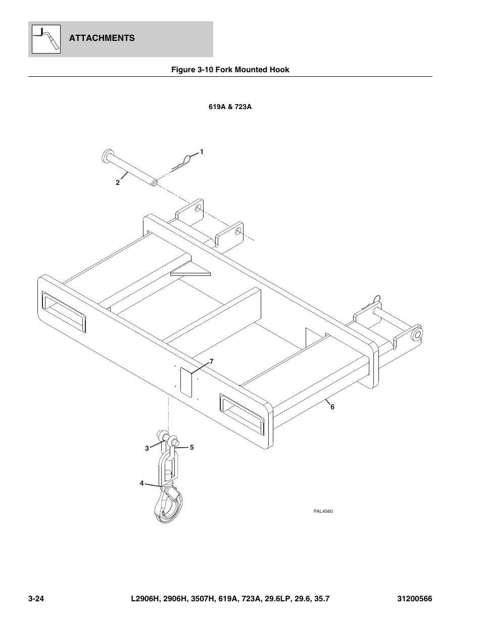 Figure 3-10 fork mounted hook, Fork mounted hook -24 | JLG 723A Parts Manual User Manual | Page 70 / 364