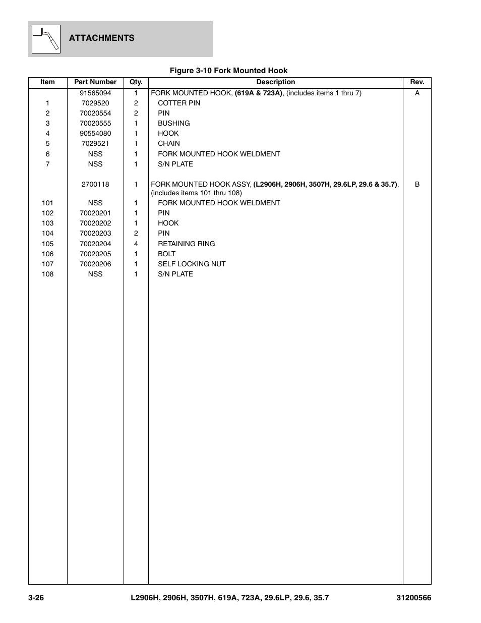 JLG 723A Parts Manual User Manual | Page 72 / 364