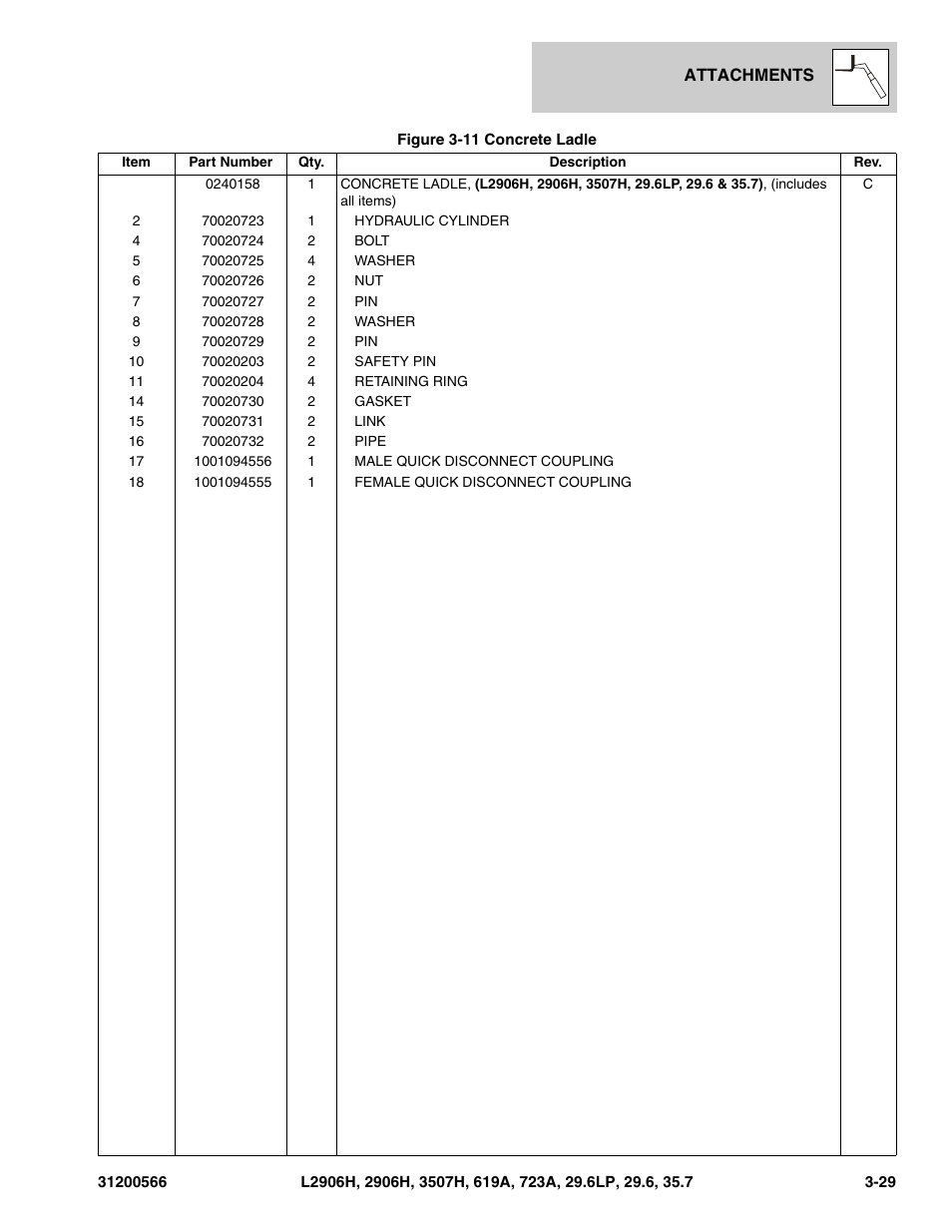 JLG 723A Parts Manual User Manual | Page 75 / 364