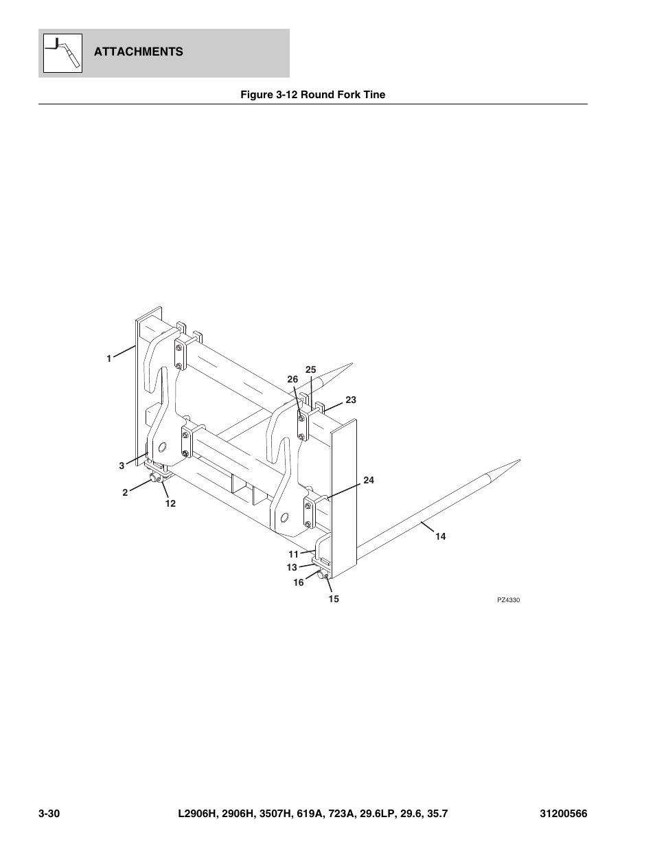 Figure 3-12 round fork tine, Round fork tine -30 | JLG 723A Parts Manual User Manual | Page 76 / 364