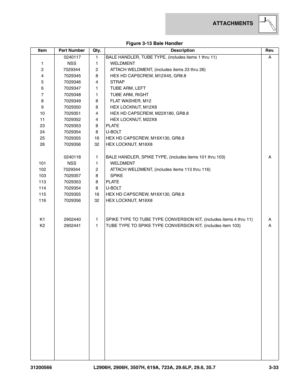 JLG 723A Parts Manual User Manual | Page 79 / 364