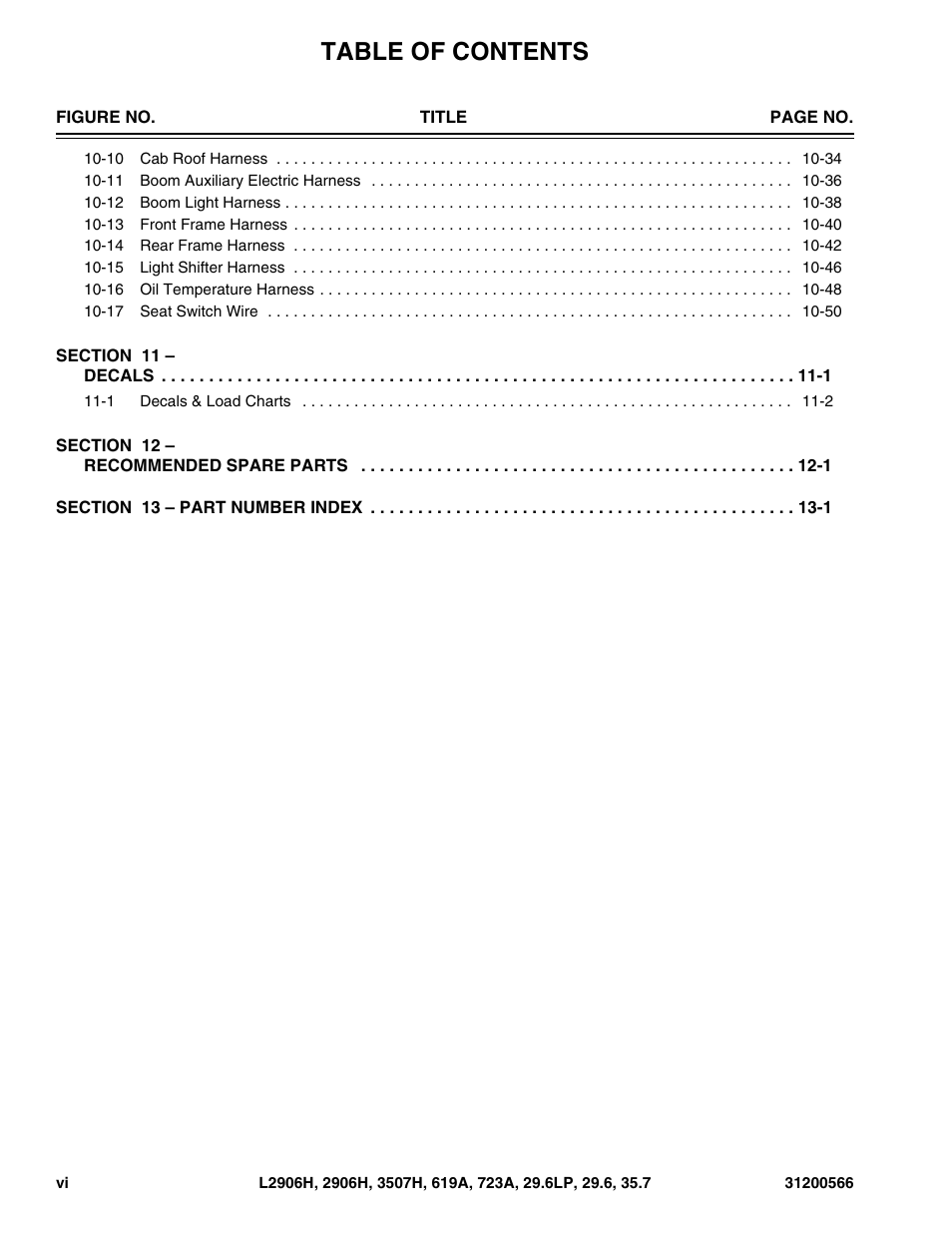 JLG 723A Parts Manual User Manual | Page 8 / 364