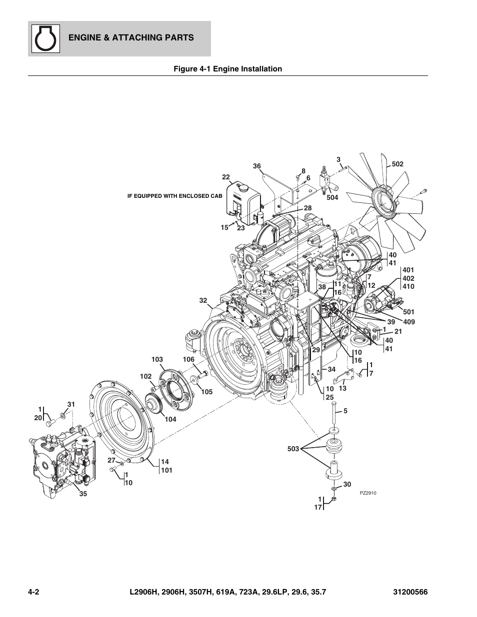 Figure 4-1 engine installation, Engine installation -2 | JLG 723A Parts Manual User Manual | Page 86 / 364