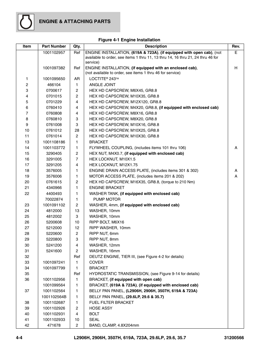 JLG 723A Parts Manual User Manual | Page 88 / 364