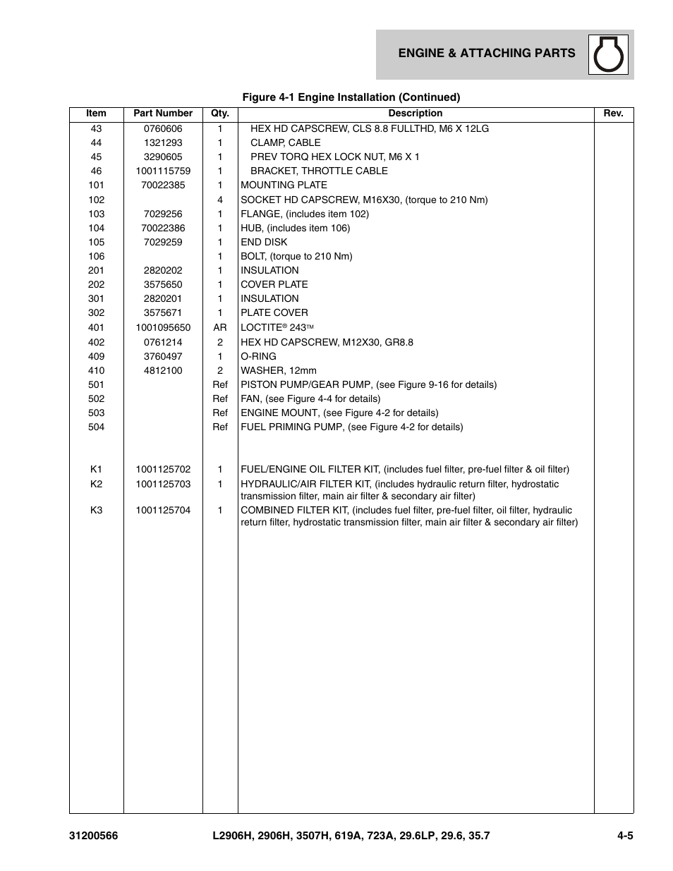 JLG 723A Parts Manual User Manual | Page 89 / 364