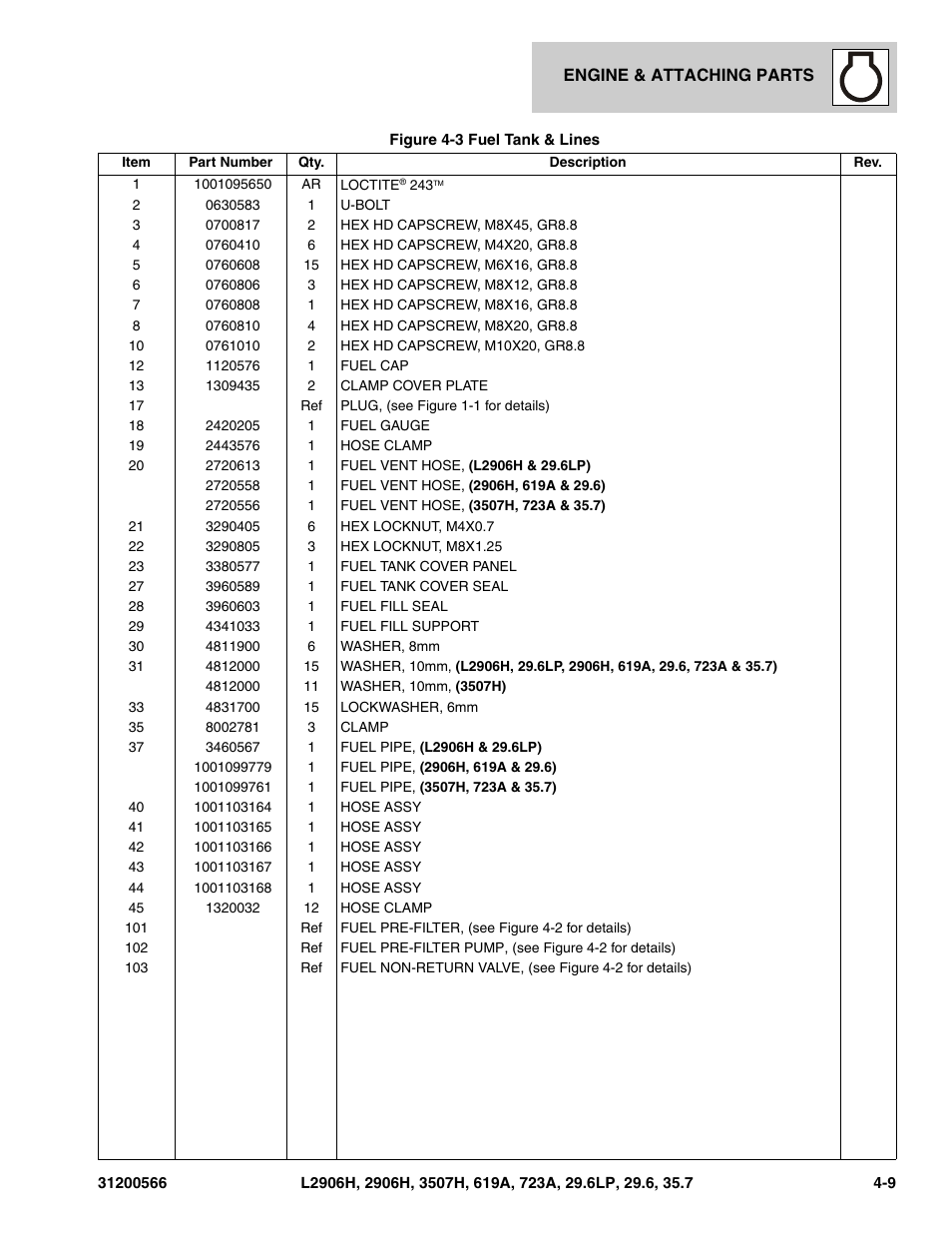 JLG 723A Parts Manual User Manual | Page 93 / 364