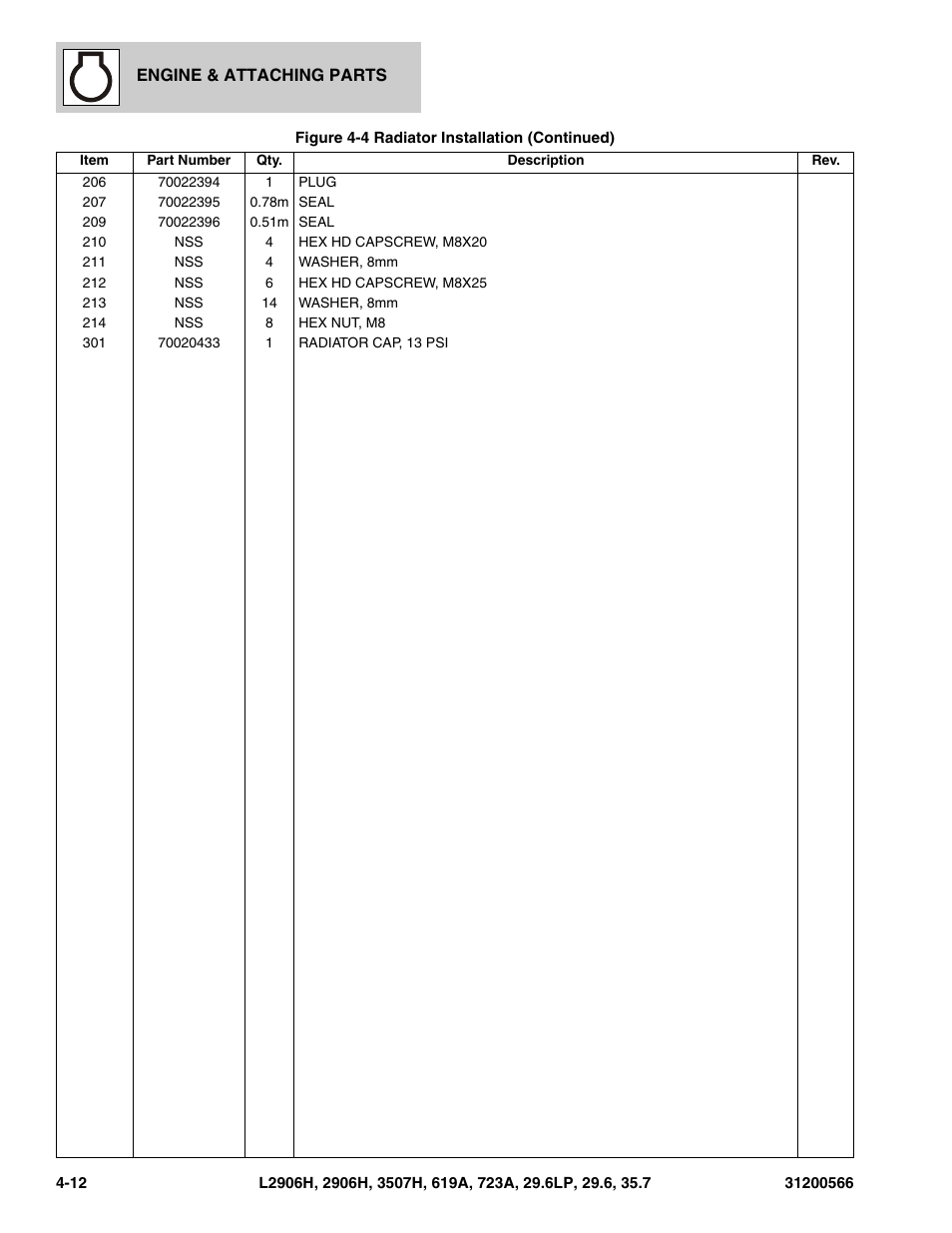 JLG 723A Parts Manual User Manual | Page 96 / 364