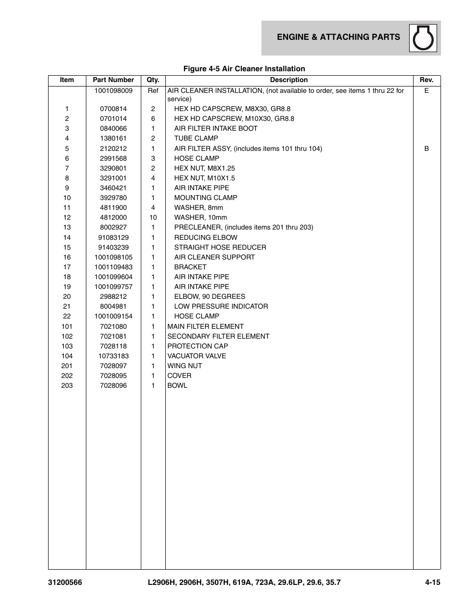 JLG 723A Parts Manual User Manual | Page 99 / 364