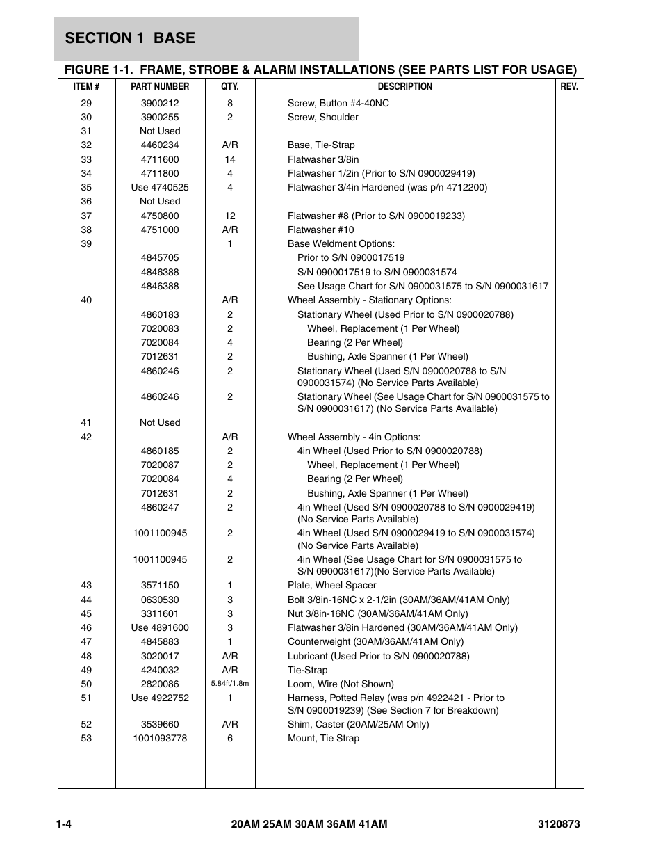 JLG 41AM (3120873-2013) Parts Manual User Manual | Page 10 / 180