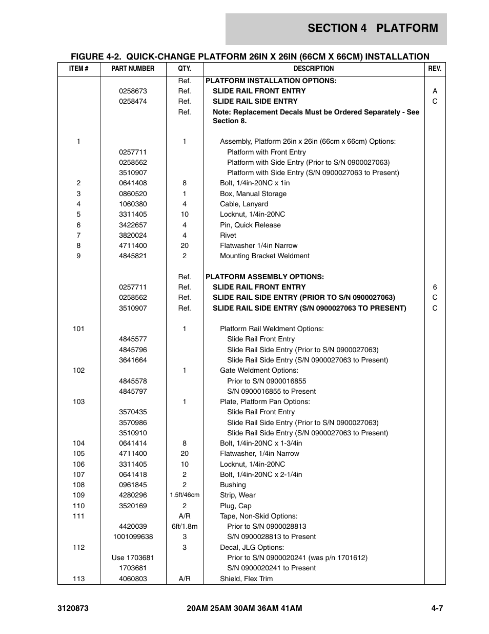 JLG 41AM (3120873-2013) Parts Manual User Manual | Page 117 / 180