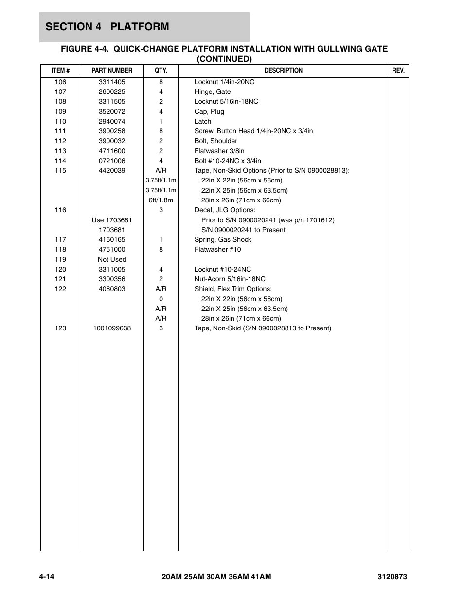 JLG 41AM (3120873-2013) Parts Manual User Manual | Page 124 / 180