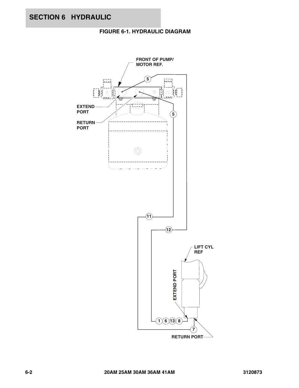 Figure 6-1. hydraulic diagram | JLG 41AM (3120873-2013) Parts Manual User Manual | Page 138 / 180