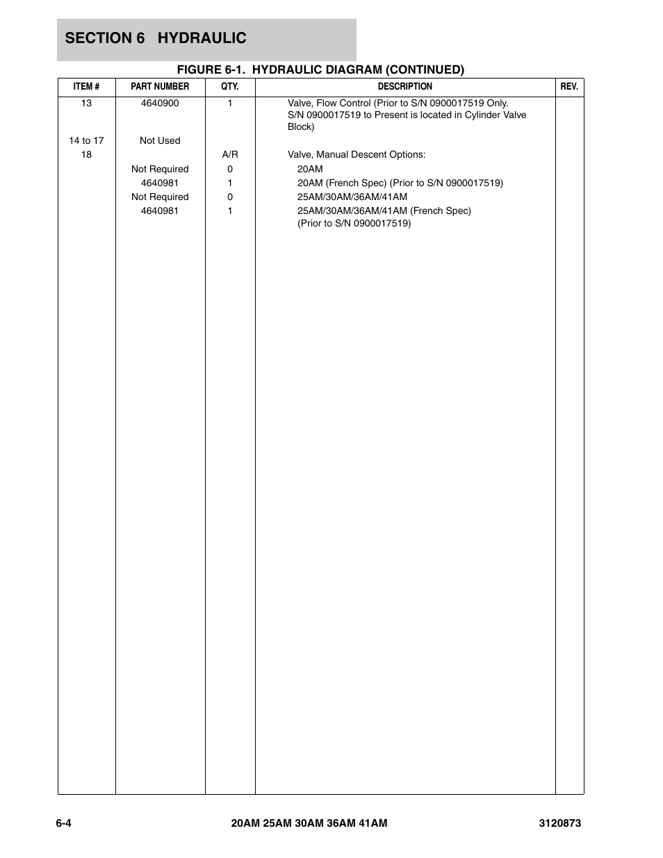 JLG 41AM (3120873-2013) Parts Manual User Manual | Page 140 / 180