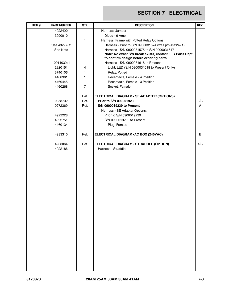 JLG 41AM (3120873-2013) Parts Manual User Manual | Page 143 / 180