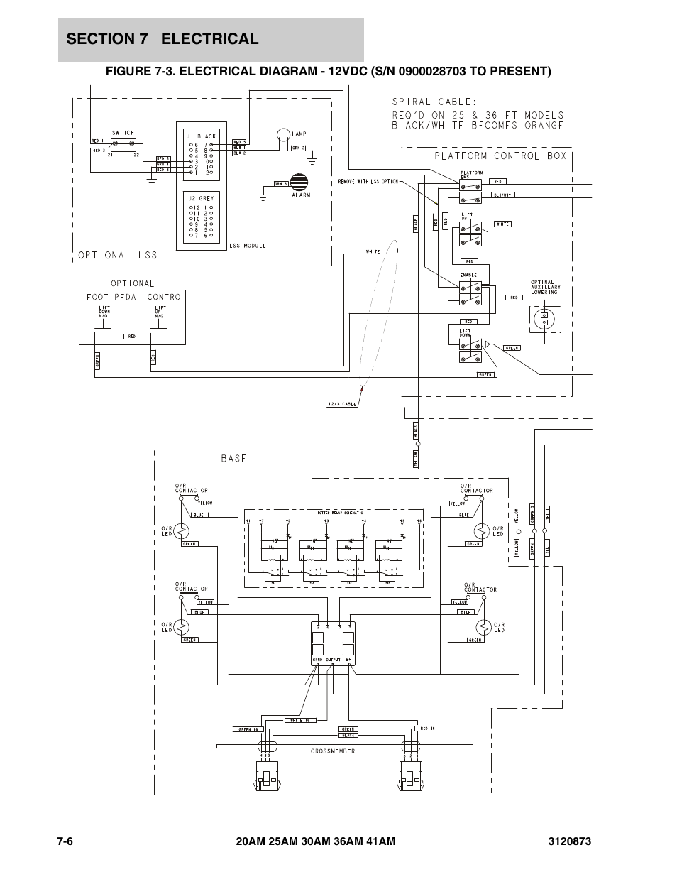 JLG 41AM (3120873-2013) Parts Manual User Manual | Page 146 / 180