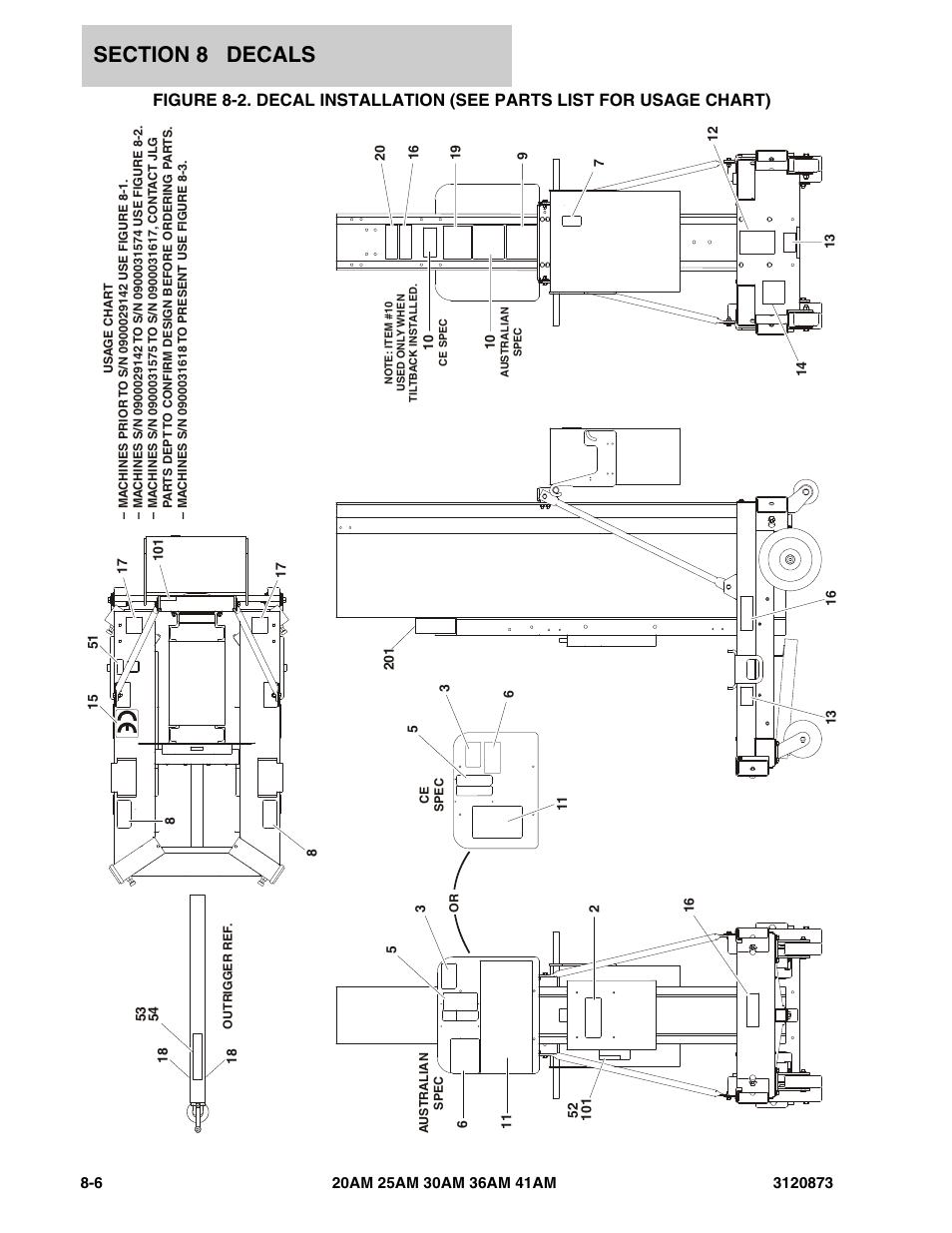 JLG 41AM (3120873-2013) Parts Manual User Manual | Page 156 / 180